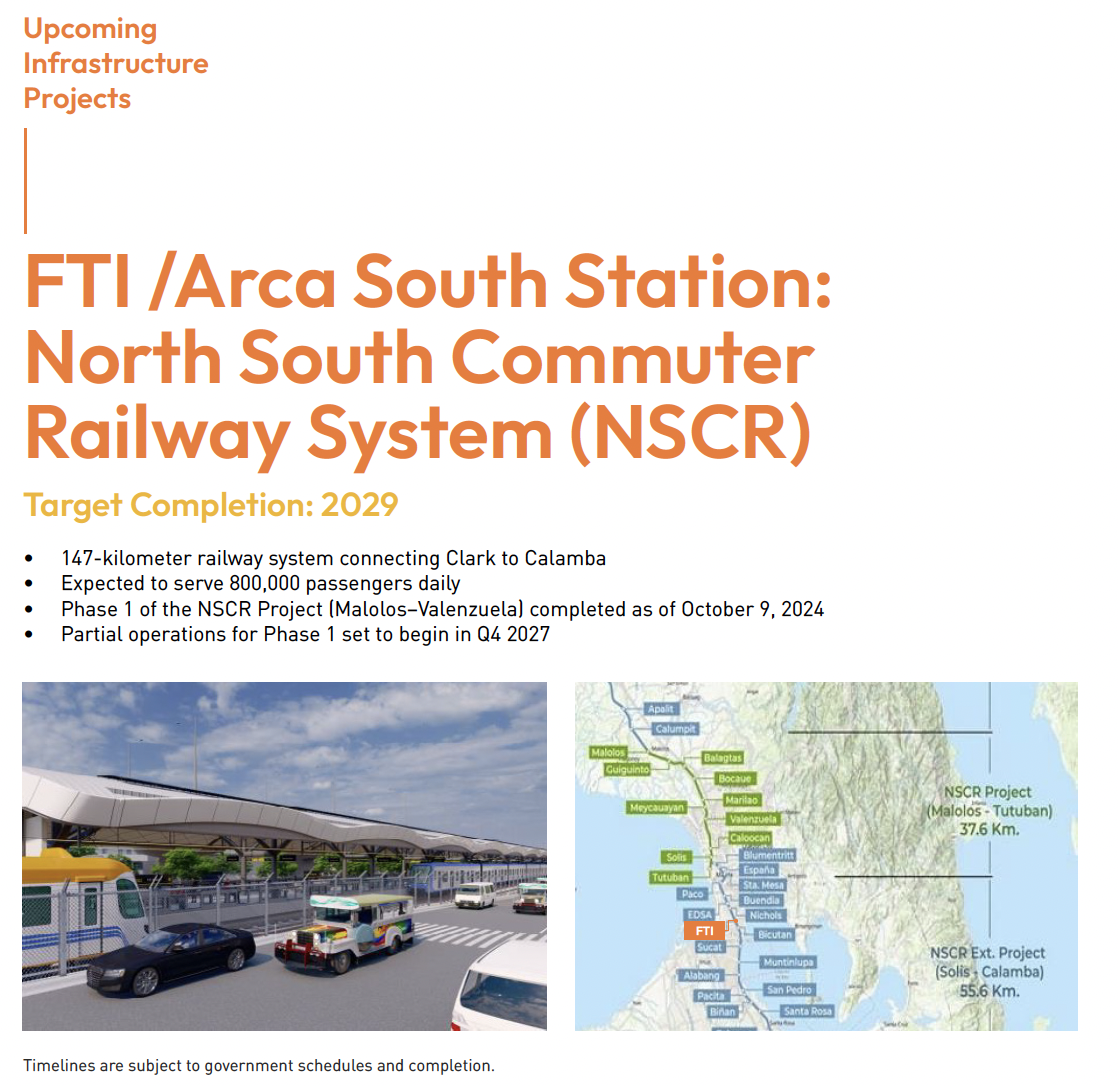 Arca South Commercial Lot - Image 1
