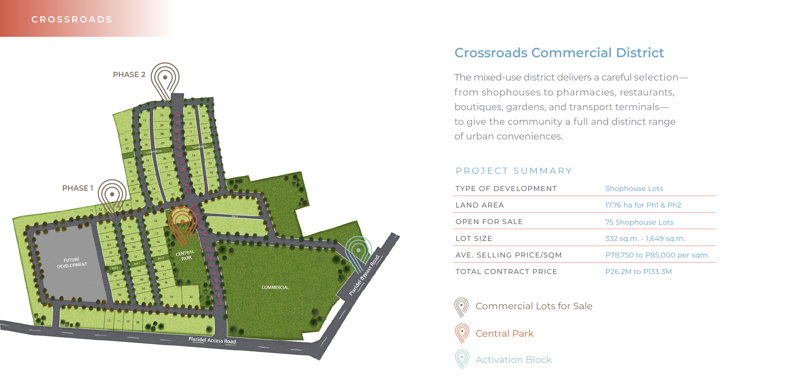 Crossroads Commercial Lots - Image 2